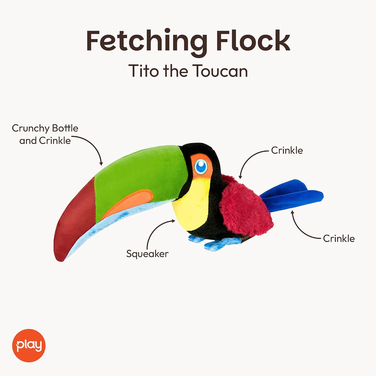 P.L.A.Y. Cute Dog Toys - Fetching Flock, Bird Themed Durable Plush Squeaker Chew Toy for Puppies & Small, Medium, Large Dogs - Machine Washable, Recycled Materials (Tito the Toucan) image 2