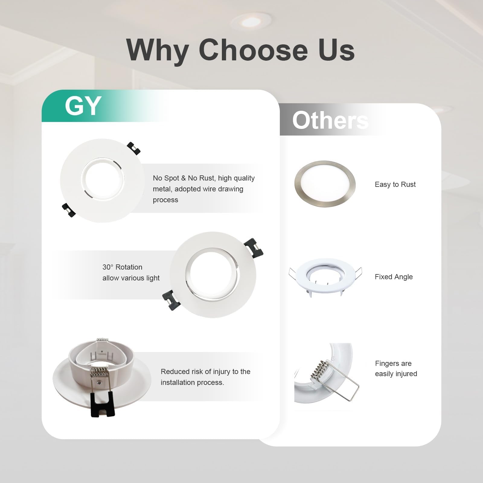 GY Marco Foco Empotrable GU10 de Plástico, Ángulo Basculación 30°, Apertura Ø75 x 100 mm, Aro Soporte con Portalamparas GU10 para MR16 LED, Ojos de Buey LED Downlight para Falso Techo, 12 Pieza