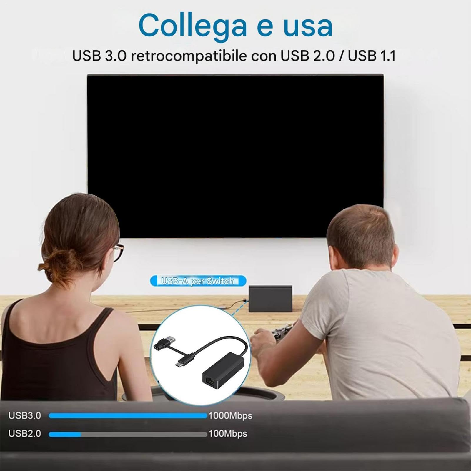 Convertitore Di Rete Gigabit Cablato Convertitore Di Rete USB Per Computer