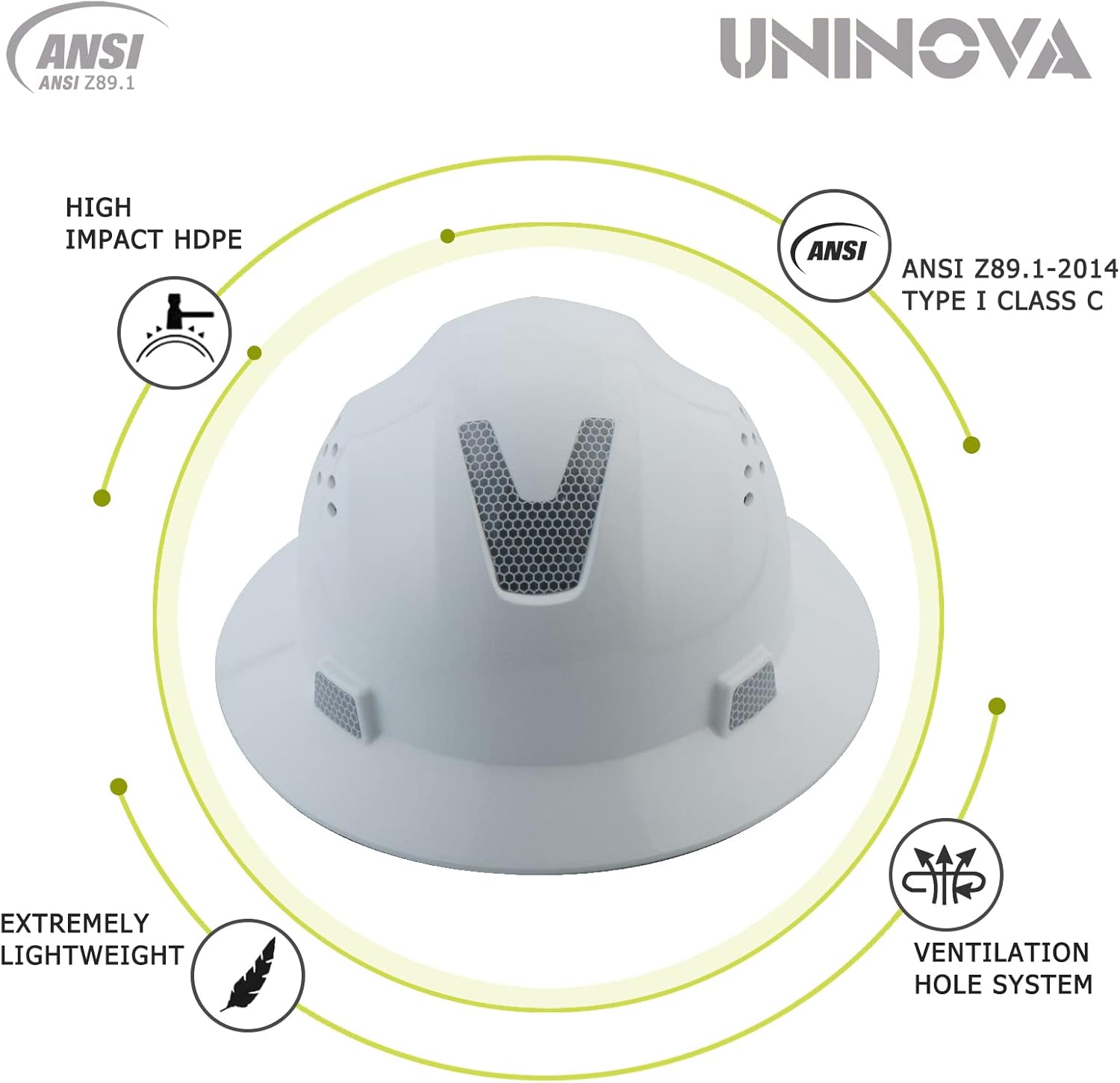 Full Brim Hard Hat Safety Helmet Vented ANSI Z89.1 Approved OSHA Hard Hats Construction Men Women Adult