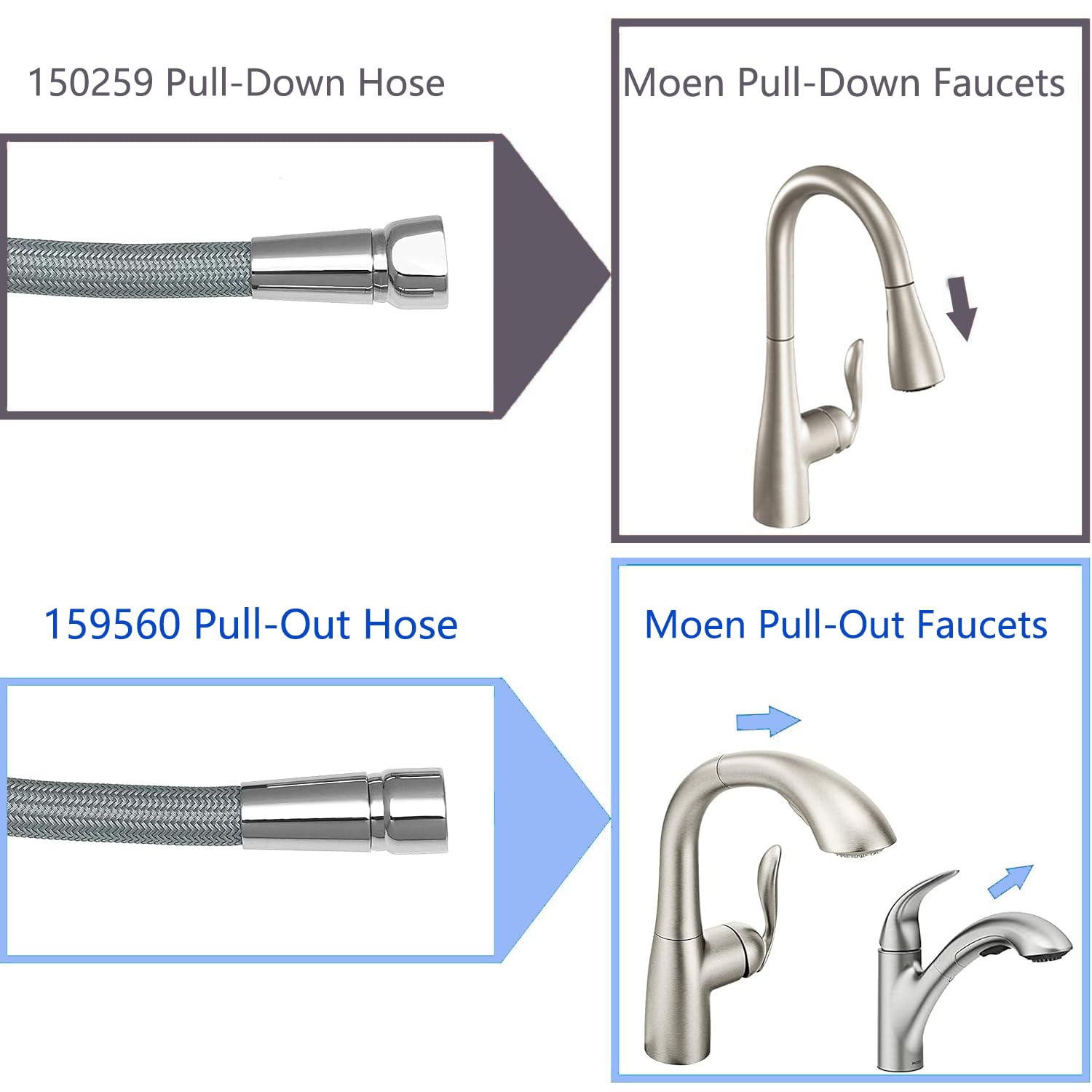 150259 Pull Down Hose Kit Compatible W/Moen Kitchen Faucet, Pull