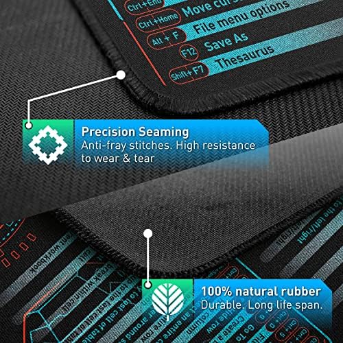 Windows, Office, Adobe Photoshop Shortcut Keys Large Computer Mouse Pad / Desk Mat for Gamer, Office & Home PC. Non-Slip Custom Extended Rubber Base Gaming Mousepad, Protector Cover, Keyboard Blotter
