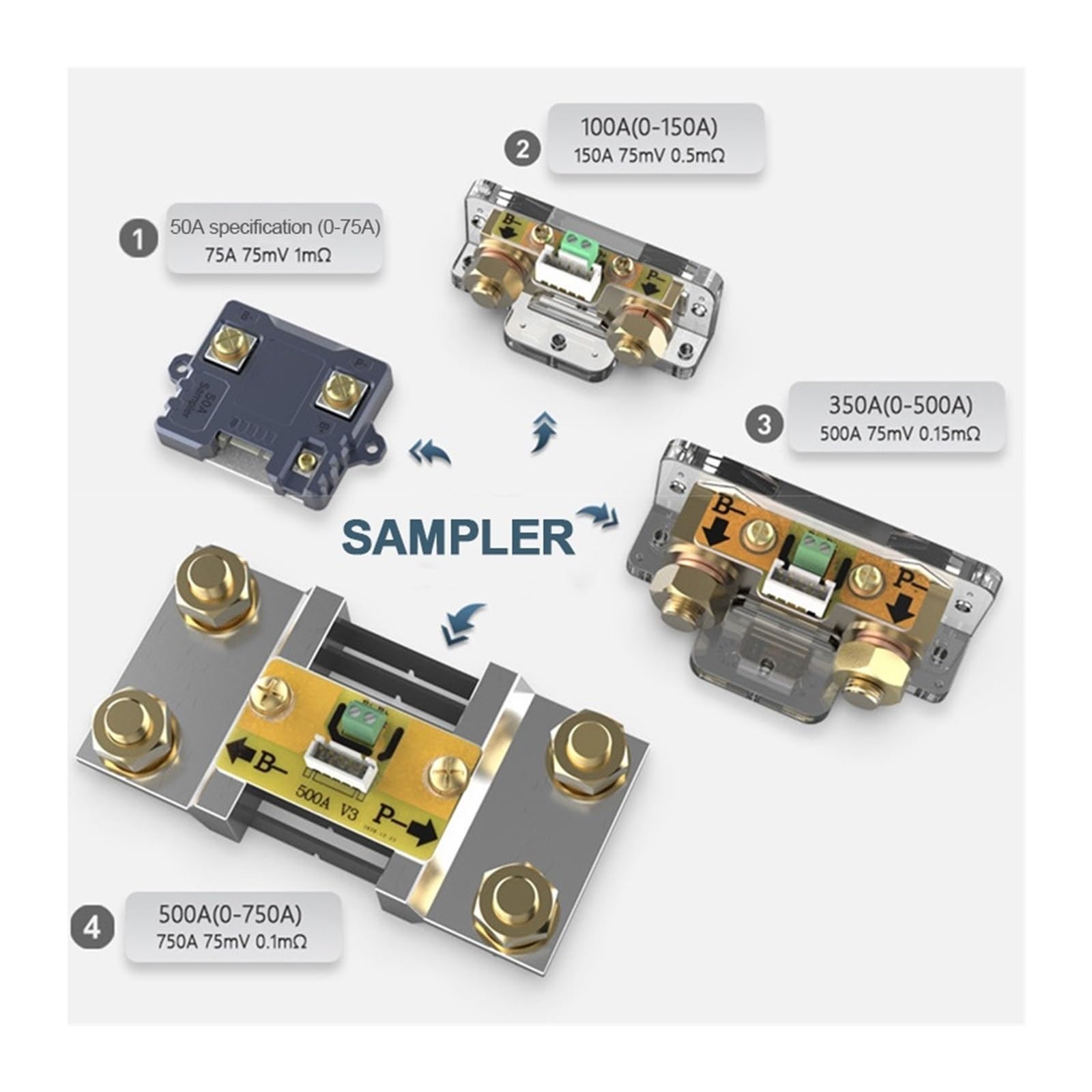Tester USB,Tester kabla USB, Licznik 8-120V Wskaźnik pojemności akumulatora Wyświetlacz napięcia prądu litowego do detektora akumulatora kwasowo-ołowiowego do sprawdzania pojemności, czyszczenia pojem