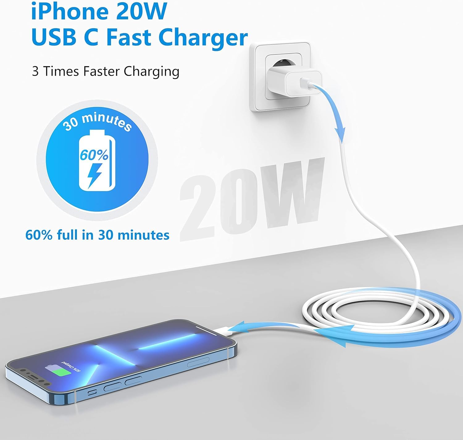 Caricatore USB C, 20W Presa USB C Original per iPhone 16/16 Pro/16 Pro Max/15/15 Pro/15 Pro Max/15 Plus/14/13/12/11/XS/XS Max/XR/X, Caricabatterie Rapido Type C Carica Alimentatore Spina