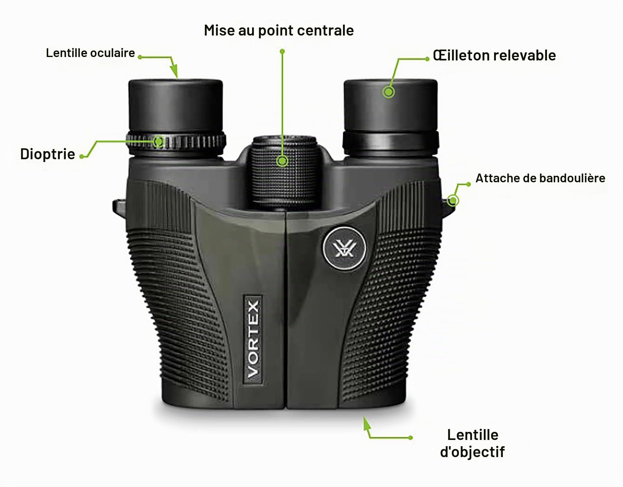 Vortex Optics Vanquish 8x26 Jumelles Vert 8 x 26 cm