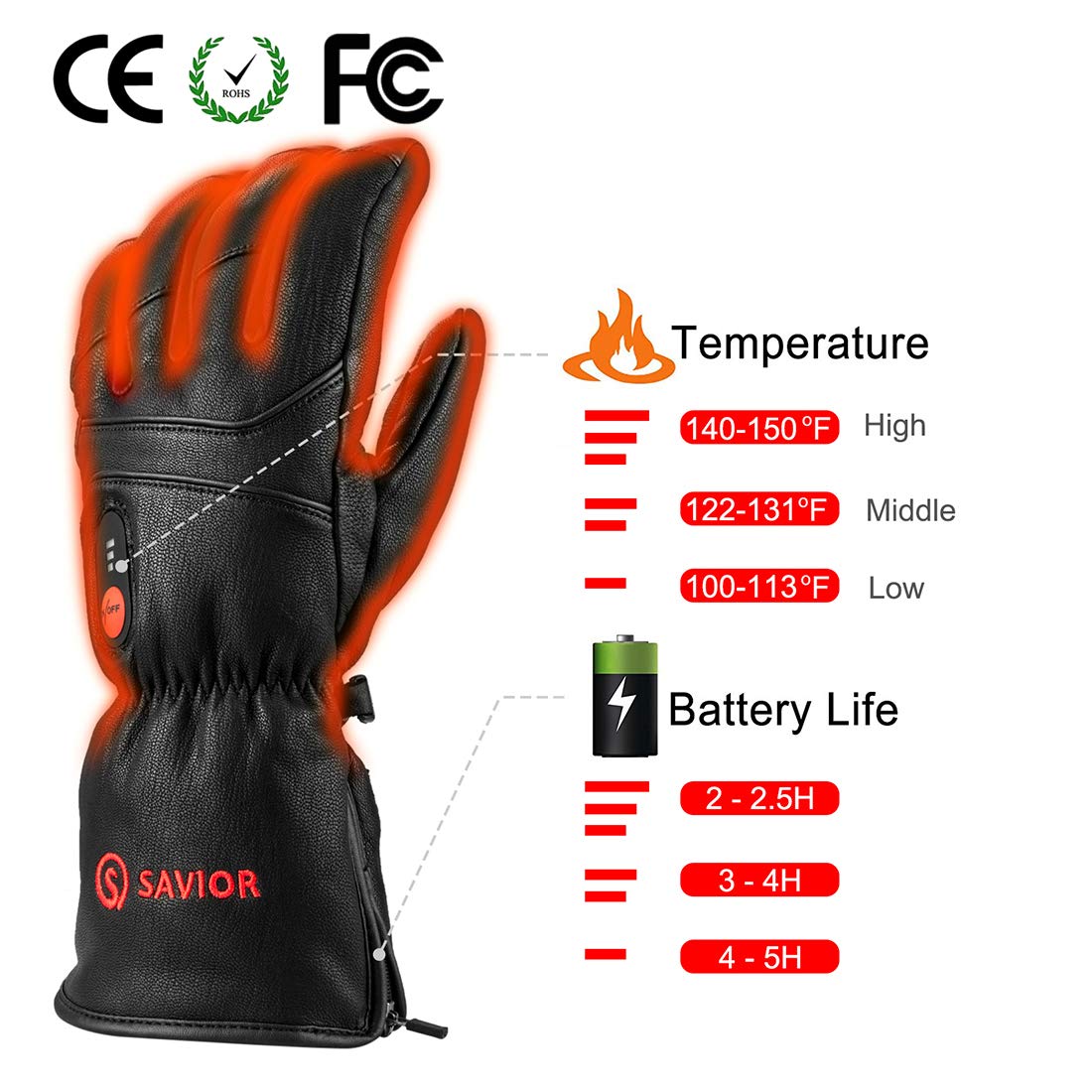 Guanti Riscaldati A Batteria Savior Heat - Ricaricabili, Impermeabili, Per Sci, Moto E Outdoor - Foto 3