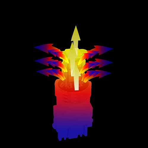 Miniatura 4 de Alla Lighting Bombillas LED Superbrillantes BA15S 1156 para Luces de Señal de Giro 2000Lms 7506 1156 Bombilla LED 3020 30-SMD 1156A 1156 Bombillas