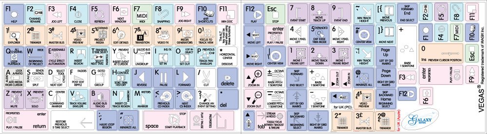 MAGIX Vegas Galaxy Series NEW Keyboard Labels Shortcuts 12x12 Size
