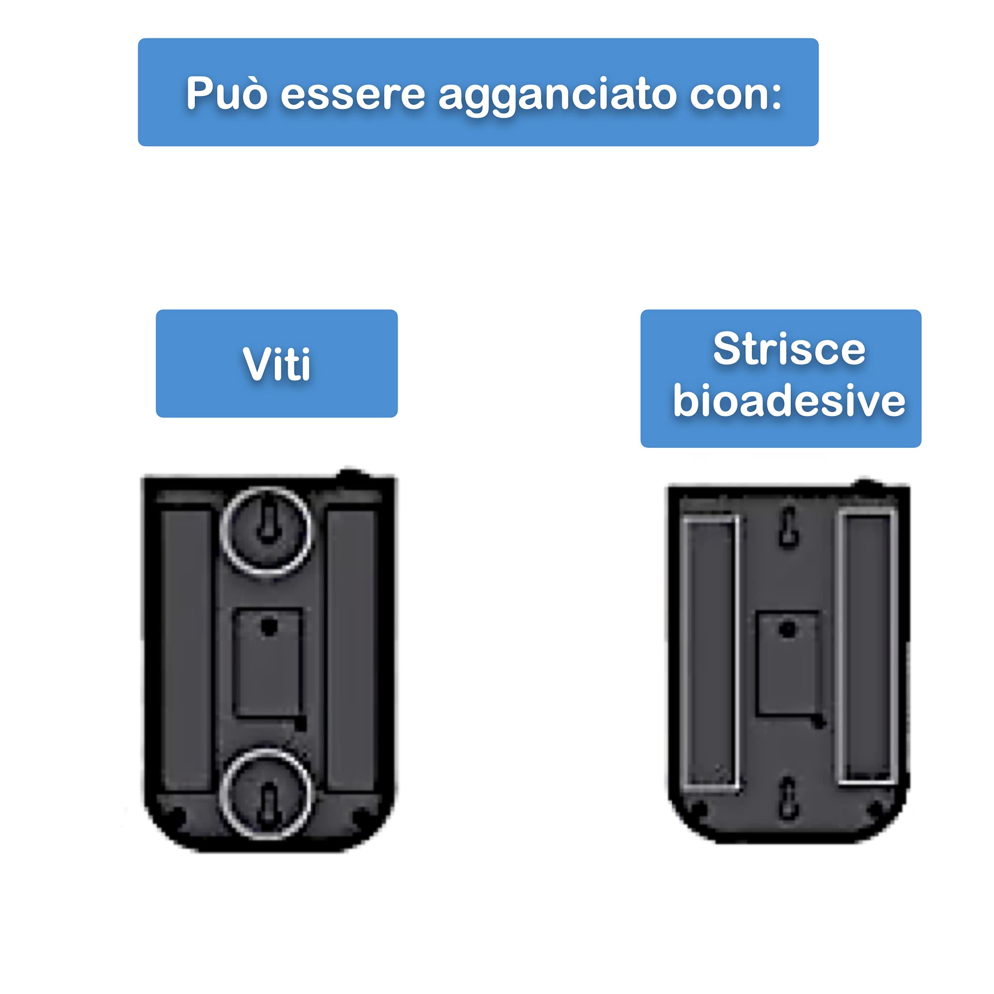 Termometro infrarrojos de pared Gocciasana | Termometro digital frente profesional | Termometro digital de alta precisión