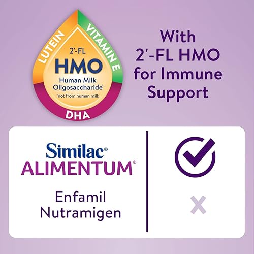 Miniatura 7 de Fórmula hipoalergénica para bebés de Similac 57512_case Púrpura 6 6