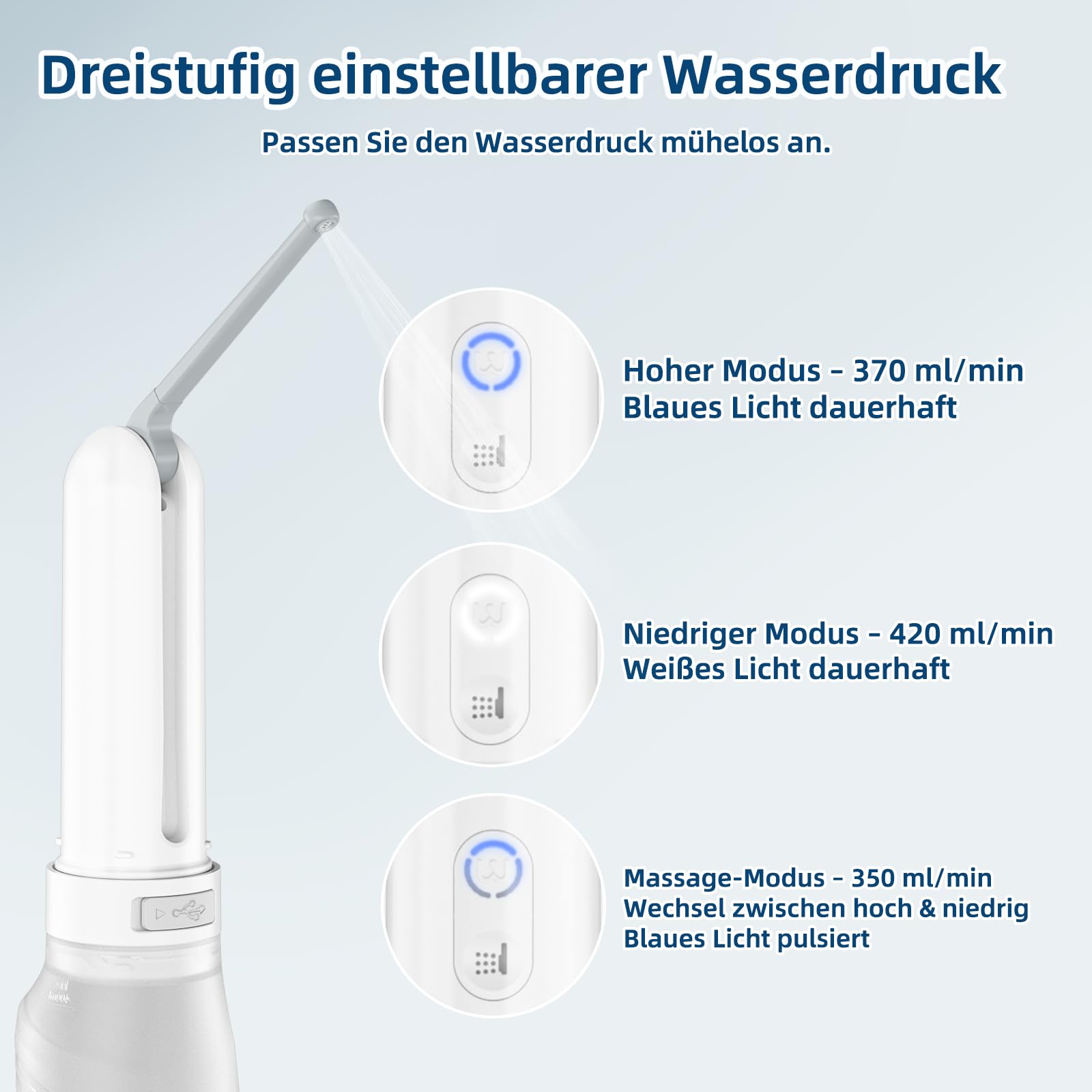 Tragbares Reise-Bidet 400 ml – Handheld, IPX7 wasserdicht, 3 Druckstufen – ideal für Outdoor, Camping & persönliche Hygiene