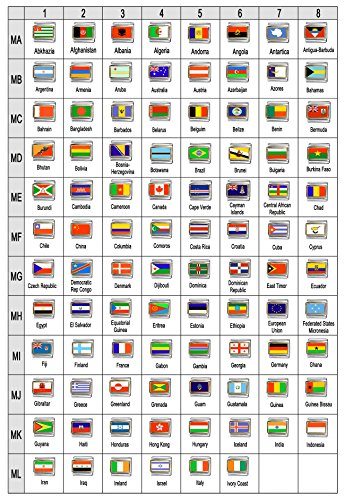 Clearly Charming Flag And Patriotic Italian Charm 8 Charm Bundle #TOP1