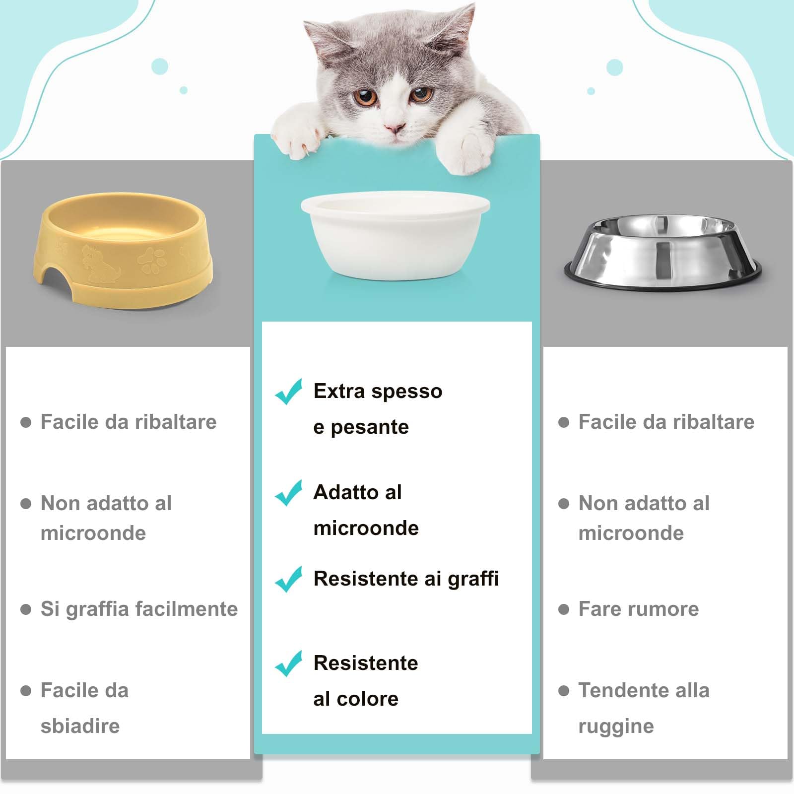 GUUSII HOME 3 ciotole di ricambio in ceramica per bambù Foodbar (12cm)
