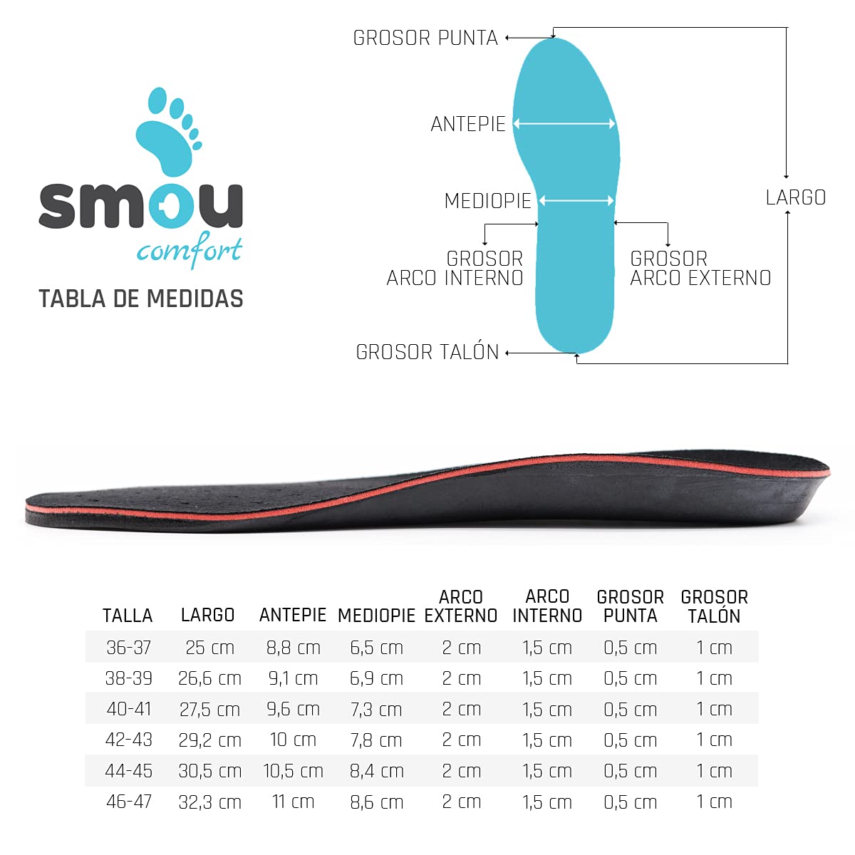Plantillas Gel SMOU Comfort – Memory Foam PU y Gel de Tacto Suave – Amortiguación Plantar y Antiolor – Plantillas Hombre y Mujer para Zapatos, Deportivas, Botas y Uso Diario