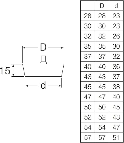 Miniatura 4 de PH29-45 bus para cadenas con tapón de goma (importación de Japón)