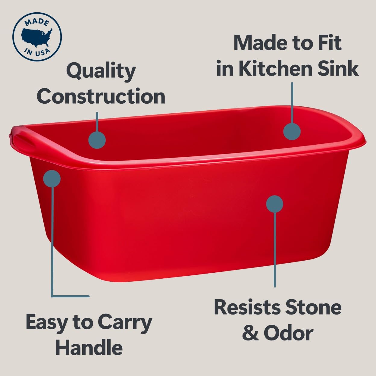 Tribello Paquete de 2 sartenes de plástico para Fregadero de Cocina, Lavabo y baño de pies para remojar los pies, Cubo de Lavado para Lavar y almacenar Suministros de Limpieza, 12 Cuartos de galón,
