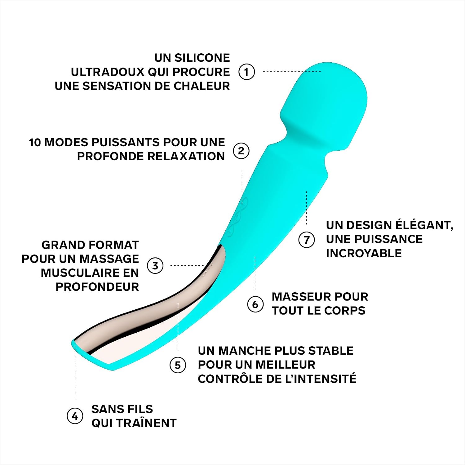 LELO SMART Wand 2 Large All-Over Body Handheld Waterproof Vibrator and Wand Massager, Vibrating Massager for Her and Wand Massagers for Neck and Back with 10 Vibration Patterns, Aqua