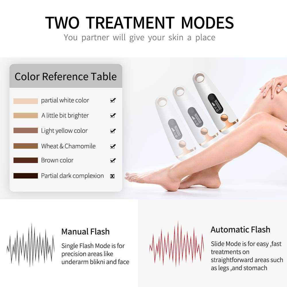 Depilación Sin Dolor Depilación Completa Depilación Láser Máquina De Depilación Dispositivo De Depilación Ipl Depilación Permanente Bikini Trimmer blanco