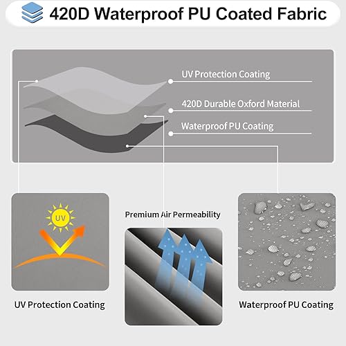 Miniatura 3 de OutdoorLines Funda seccional curvada impermeable para exteriores, resistente a los rayos UV, resistente al viento, para terraza, césped y patio,