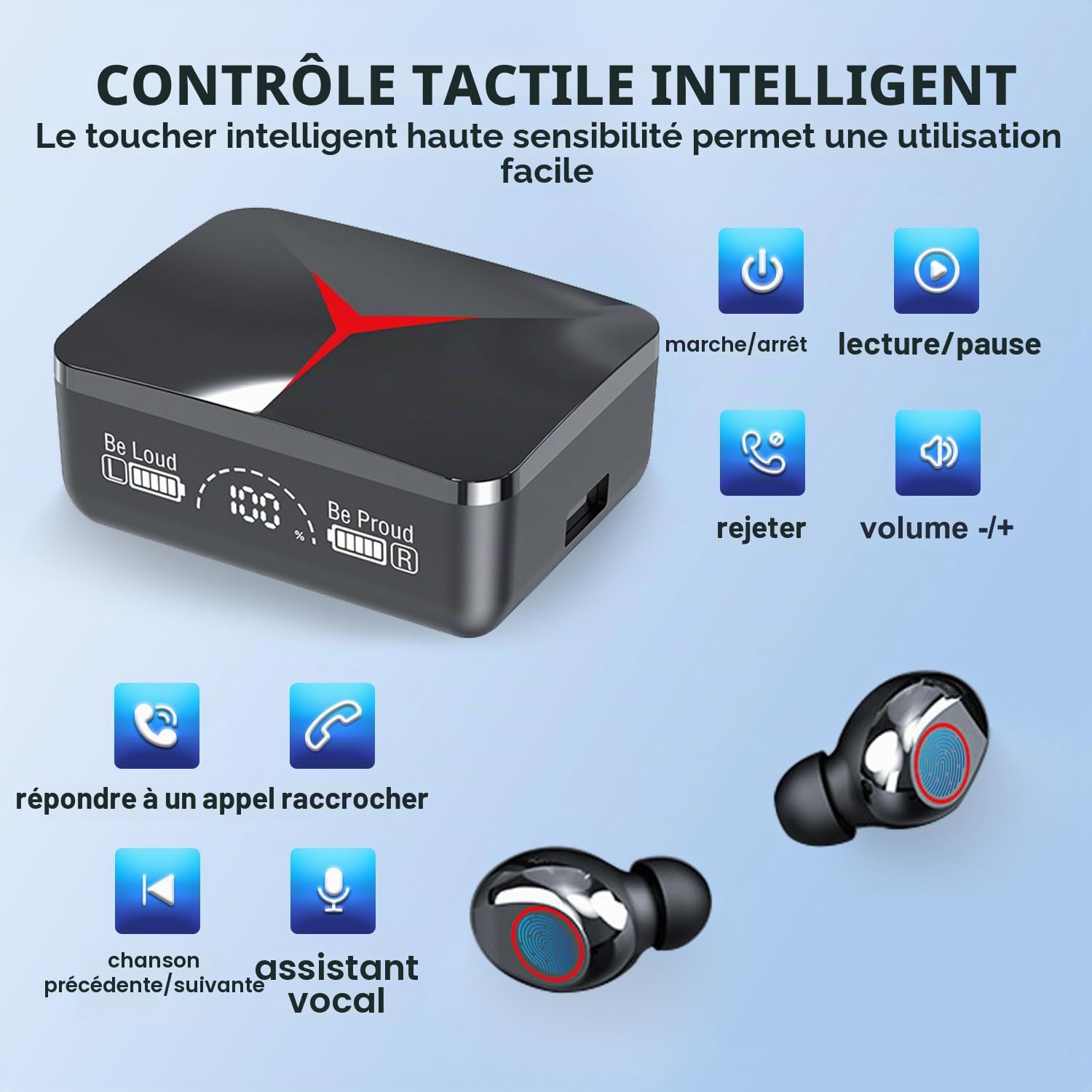 Écouteurs Bluetooth 5.3 In Ear sans fil avec étui de charge et contrôle tactile, design compact IPX7, étanche, écouteurs sans fil, écran LED pour la course et le sport