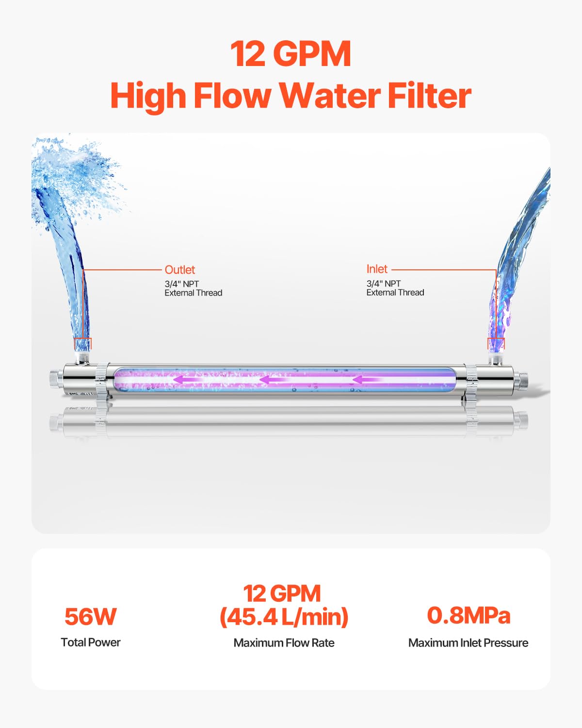 VEVOR Purificateur d'Eau UV 55 W 45,4 L/min, Filtre à Eau Ultraviolet avec Boîtier en Acier Inoxydable, Filtration pour Toute la Maison avec Manchon en Quartz, Adapté pour la Douche Boire Nettoyage