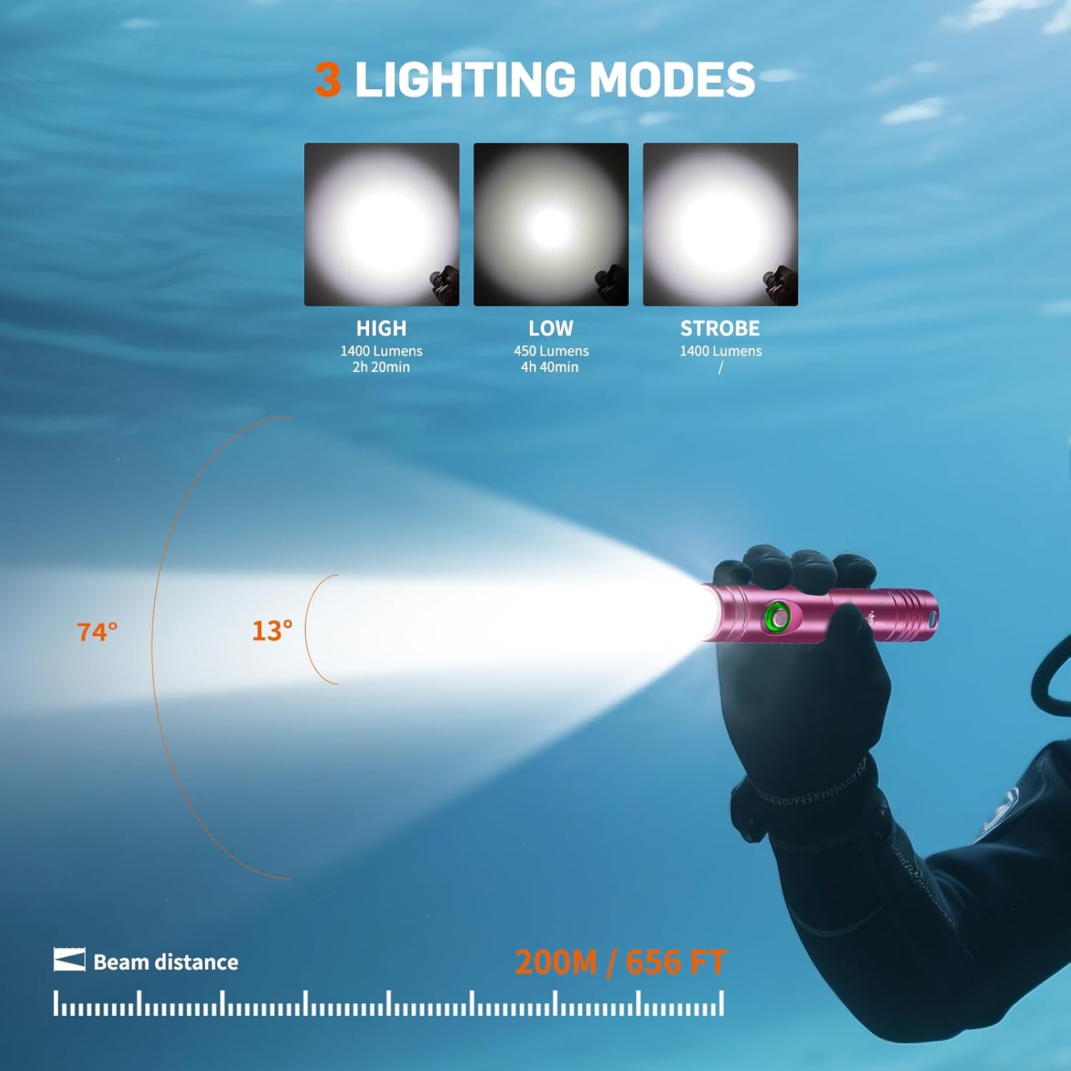 WD12 Dive Light - 1400 Lumens Compact Scuba Diving Backup Light with 3 Modes, IP68 Waterproof Submersible Torch, Underwater Snorkeling Flashlight with Push Button