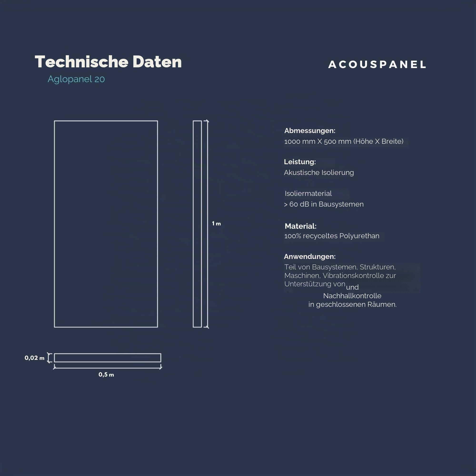 ACOUSPANEL 6 Dämmplatten für Schalldämmung und Dämmung von Wänden und Decken, Schalldämmende Spanplatten 1000x500 mm (2cm - Hohe Dichte)