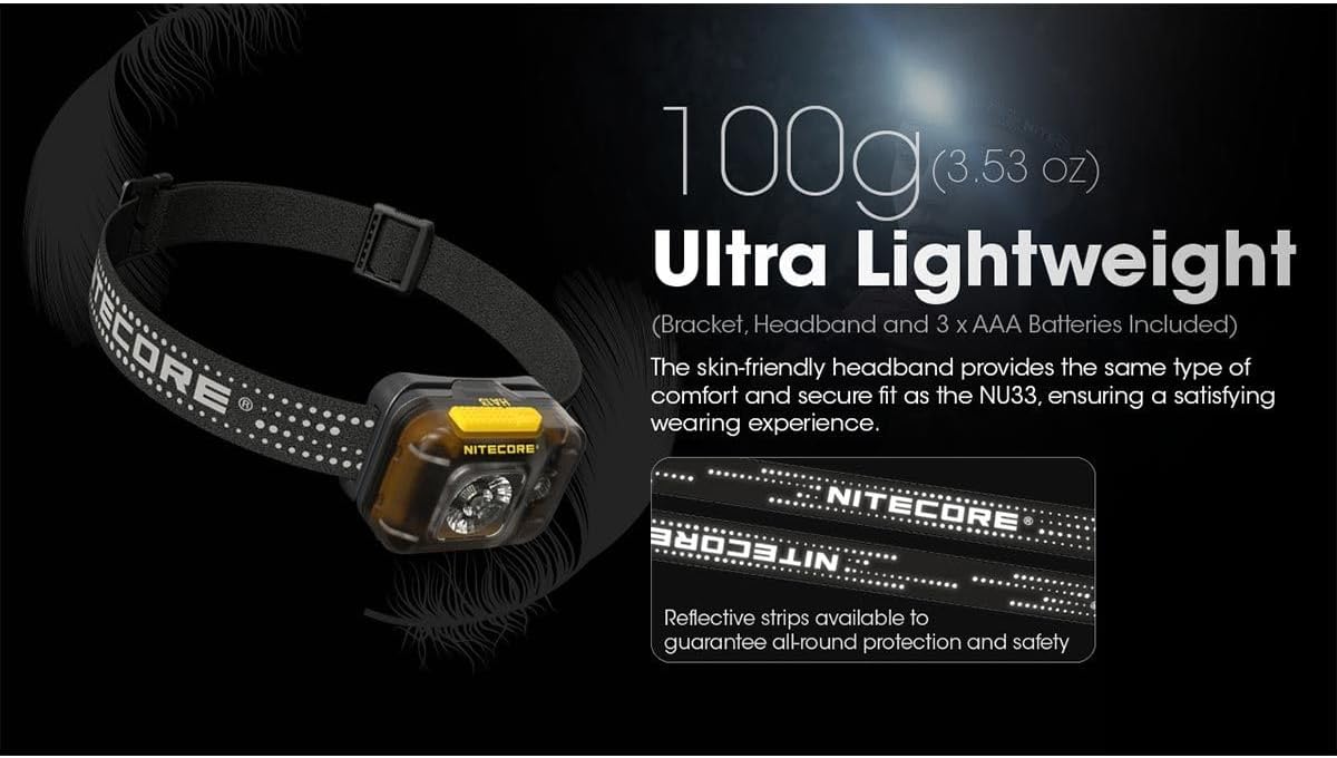 Nitecore HA13 headlamp showing its ultra-lightweight design and reflective headband strips