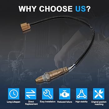 E95とE95と3L DENSO Lambda Sensor For NISSAN Cube Note 06-12 226931JY0A | eBay