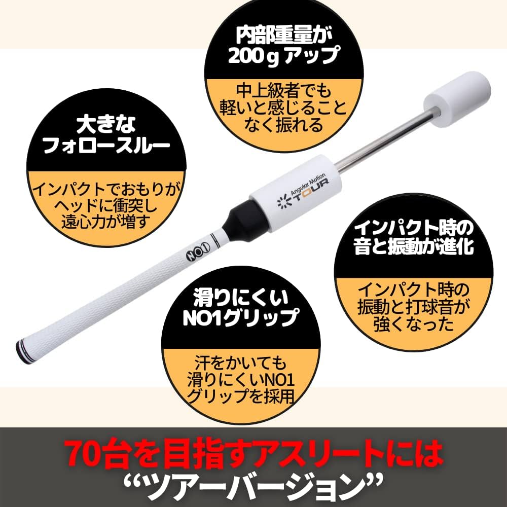 アンギュラーモーション Angular Motion