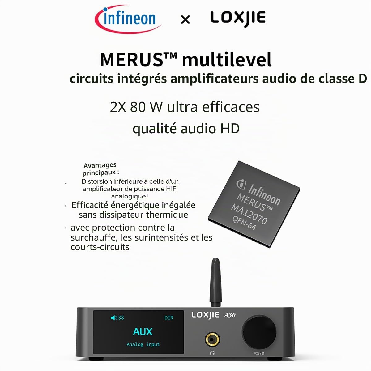 LOXJIE A30 Desktop Amplificateur de puissance audio stéréo HiFi - Amplificateur pour casque d'écoute,MA12070 Chip Class D Amp par Infineon,ES9023 DAC Chip,Entrée USB/Optique/Coaxiale/RCA/Bluetooth 5.0