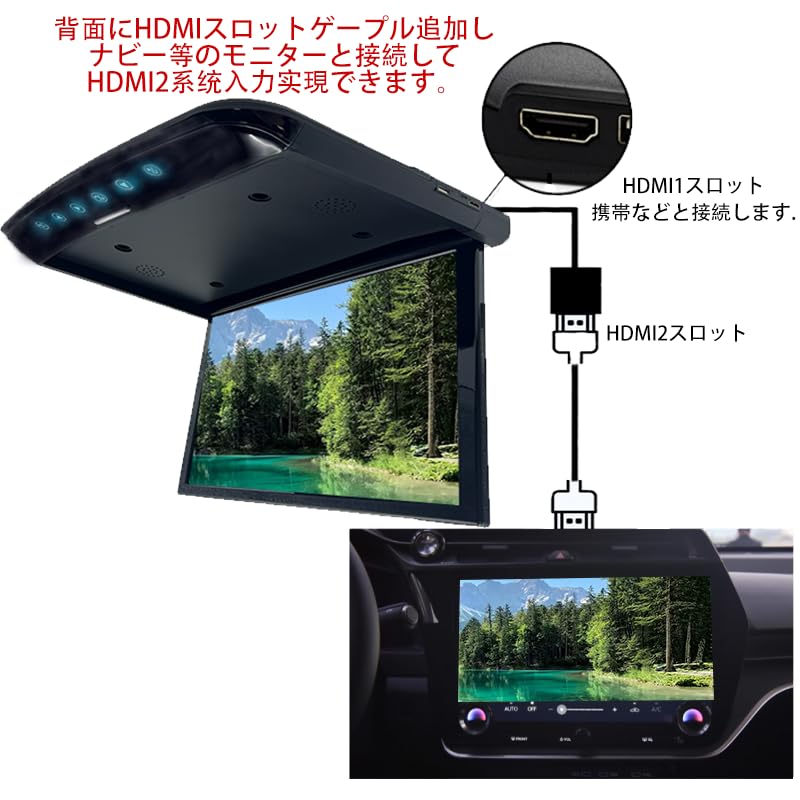 Amazon.co.jp: NOAUKA「2025年改良タイプ」 フリップダウンモニターIPS