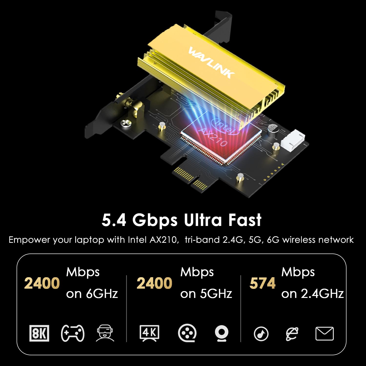WAVLINK Carte réseau PCIE WiFi 6E AXE5400 avec Bluetooth 5.3