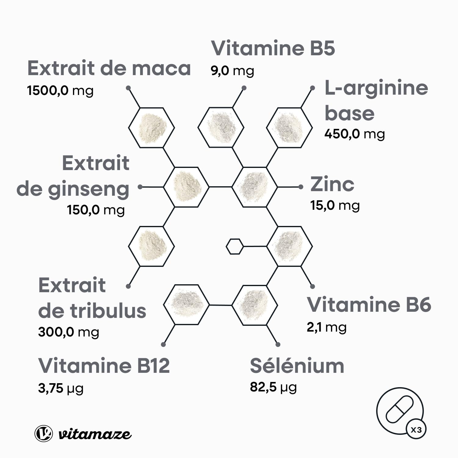 Maca noire 30 000 mg par dose journalière, hautement dosé, complexe d’extraits de maca + L-arginine + tribulus + ginseng + zinc + vitamines B, performance sportive, 180 gélules véganes, Vitamaze