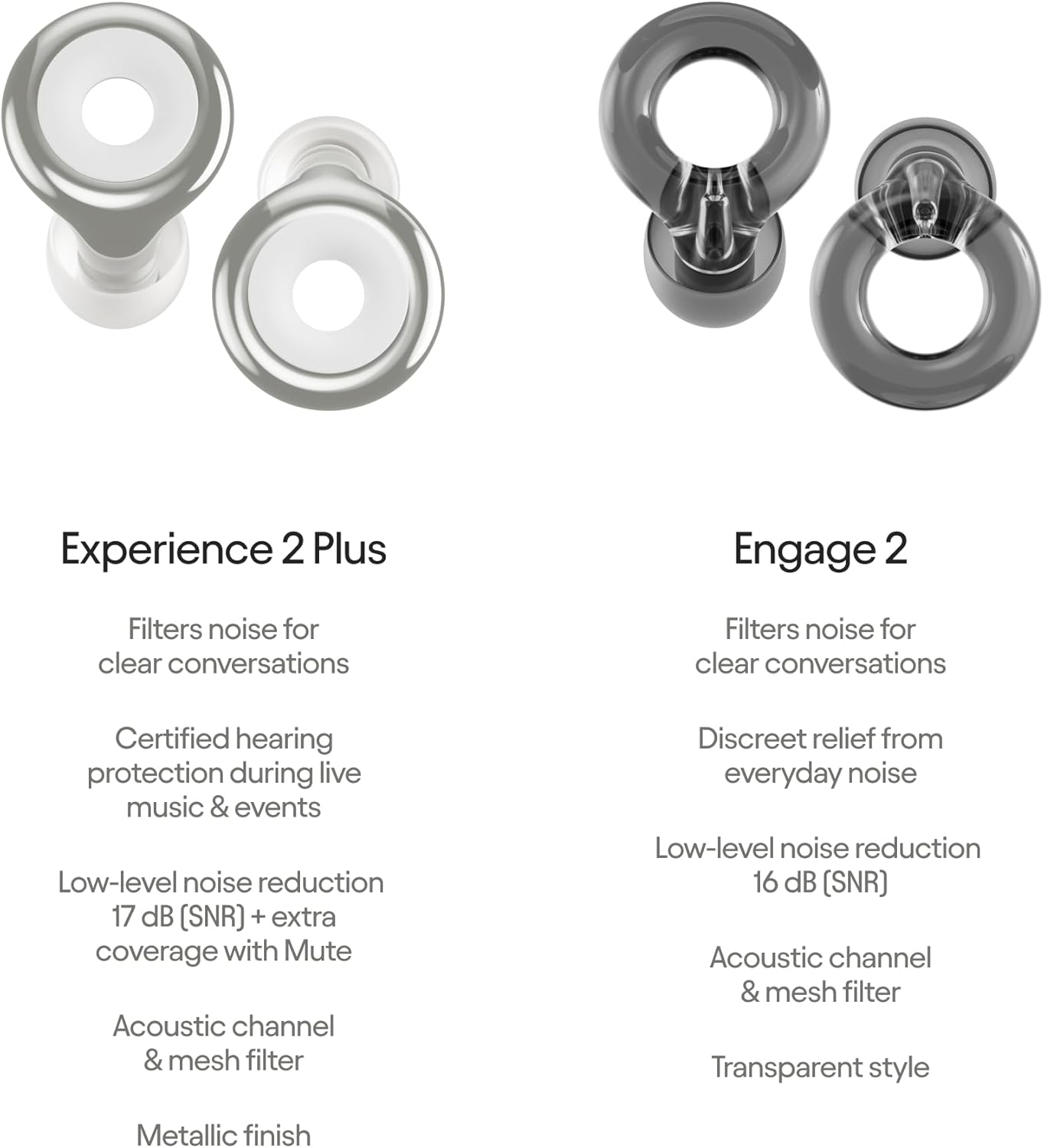Detailed comparison of Loop Experience 2 Plus and Loop Engage 2 features, including noise reduction levels and design elements.