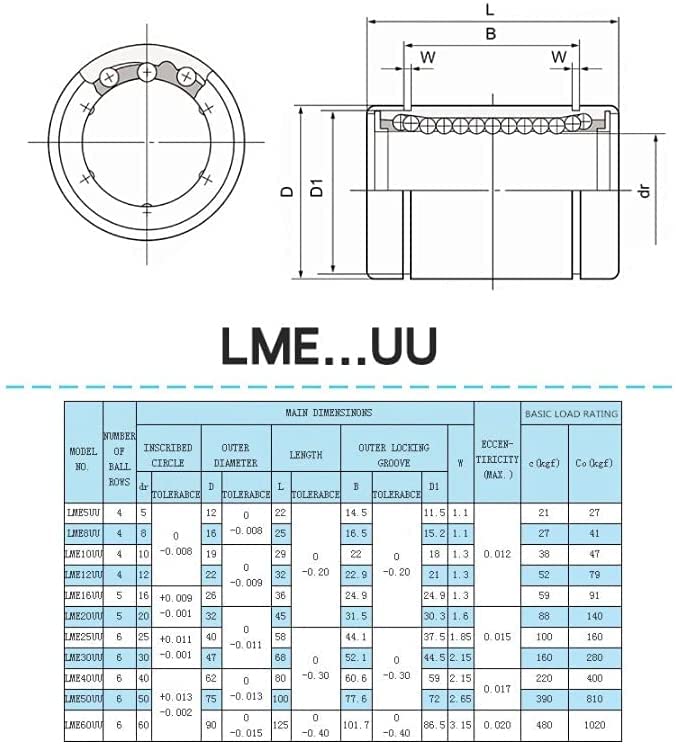 Roulement linéaire LME50UU de précision pour axe CNC et imprimante 3D
