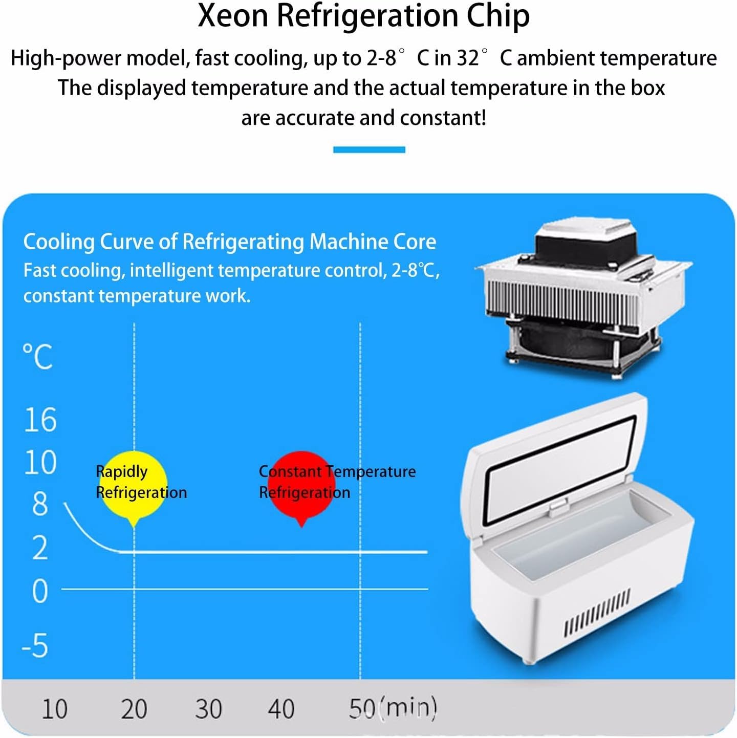 Genérico Caja refrigeradora portátil para insulina, contenedor refrigerado para medicamentos con sistema de alarma inteligente, mini refrigerador para coche para viajes.