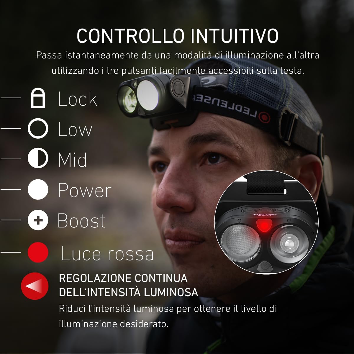 Ledlenser H19R Core Torcia Frontale LED, 3500 Lumen, Batteria Ricaricabile al Litio, con Luce Rossa, Impermeabile IP67, Portata Luminosa di 300m, Fusion Light, Cavo di ricaricamagnetico USB