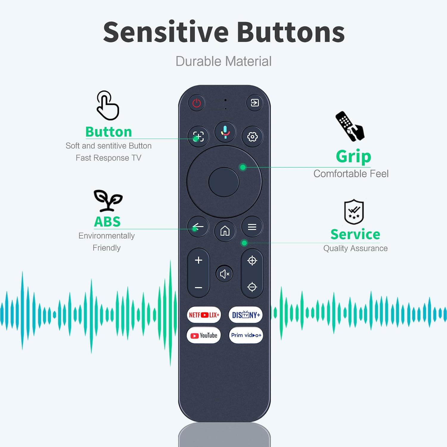 Replacement Remote Control for Yaber K3, K3 pro, K2s, T2, T2 Plus Projector