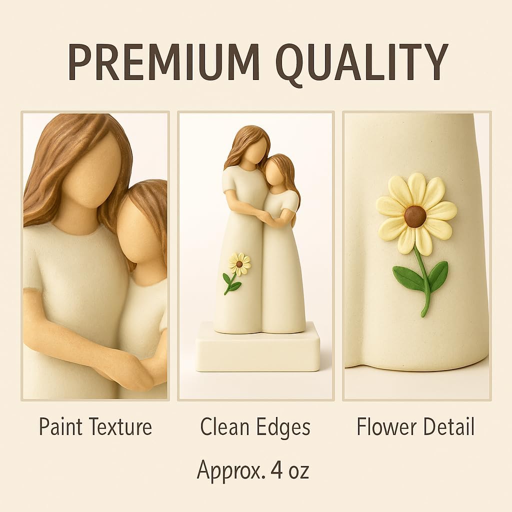 iStatue Mother Daughter Figurine – Hand-Painted Resin Hugging Statue, Ivory Home Décor Keepsake, Great for Women, Birthday for Mom (Beige) - Image 8