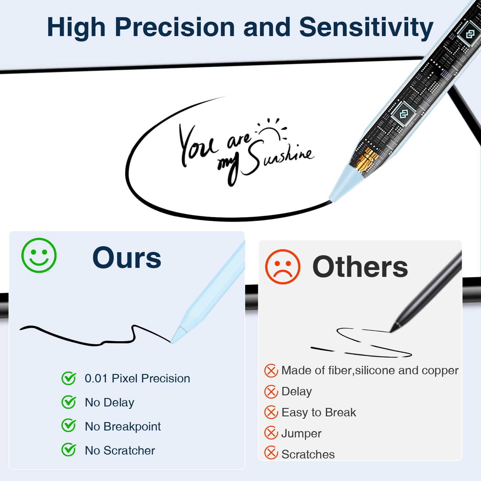 Universel Stylet Tablette Ipad-Android,2.0 Haute Sensibilité