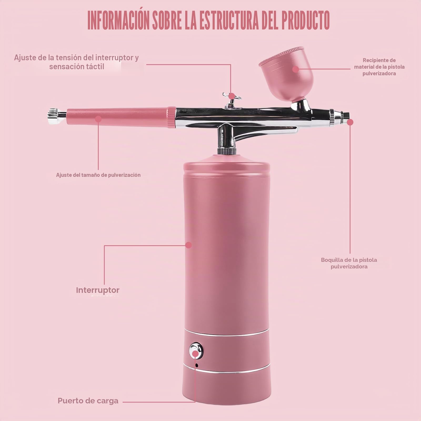 Kit de aerógrafo portátil, pistola pulverizadora de mano recargable con cepillo, mini cepillo de aire con compresor para diseño de uñas, decoración de pasteles, maquillaje, modelado de tatuajes