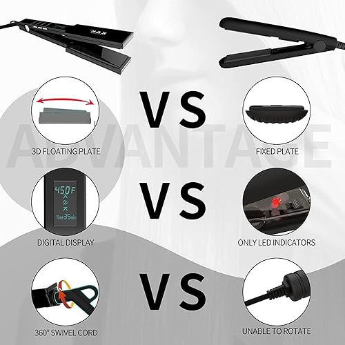 Miniatura 6 de Plancha plana profesional de titanio K&K de 1.75 pulgadas para cabello liso y rizado (1.75 pulgadas)