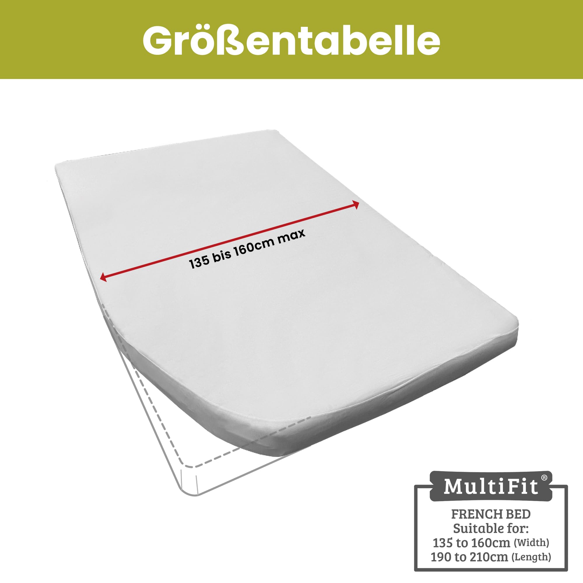 Spannbettlaken Wohnmobil 2er Set - 1 Spannbettlaken + 1 Matratzenschoner (125-155cm x 200cm)- Französische Bettwäsche - für Wohnwagen Matratzen - Links - Antrazith