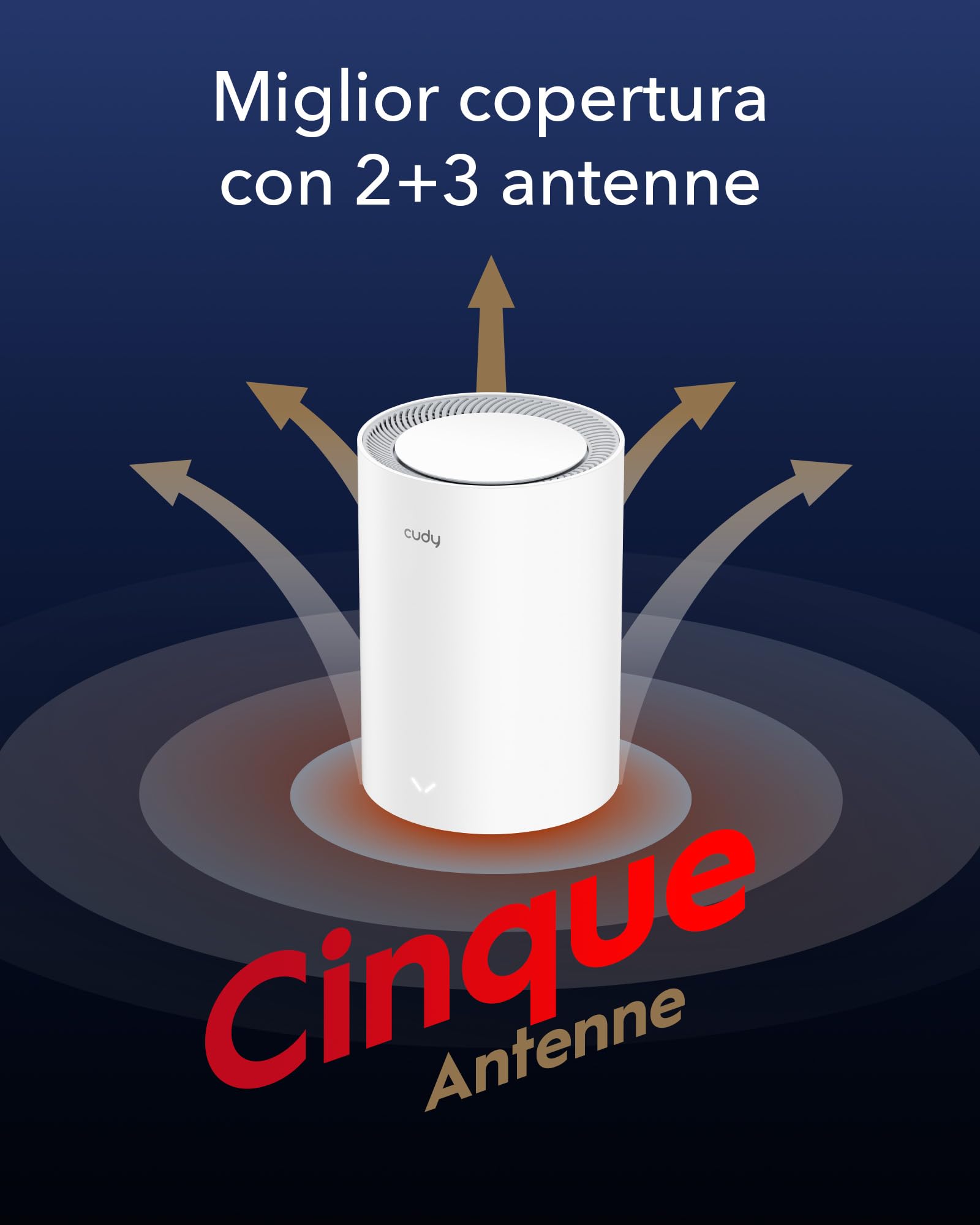 Cudy AX3000 2,5G Sistema di Mesh Wi-Fi 6, 2,5G WAN, Ideale per 1Gig+ Internet, Wireguard, OpenVPN, Zerotier, CloudFlare, M3000 2 pack (M3000 2-Pack V2.0)