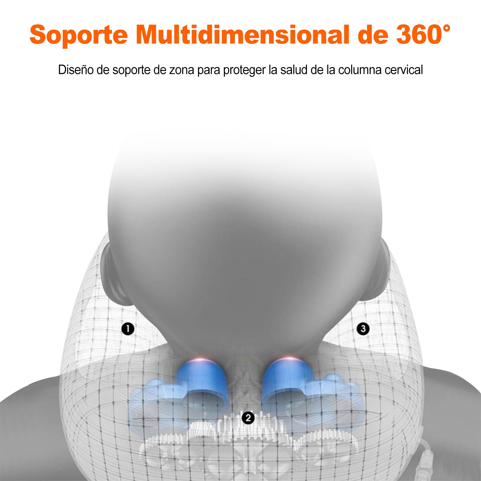 Ergocar Almohada de Masaje Masajeador de Cuello Masajeador Cervical Alivio del Dolor Muscular Almohada de Masaje en Forma de U Para El Hogar y la Oficina (Marrón)