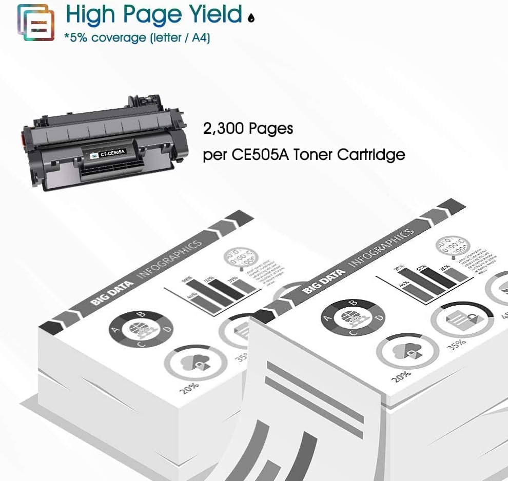 Cool Toner Compatible 05A Toner Cartridge Replacement for HP CE505A Toner Cartridge for HP P2035 P2055DN P2035N P2030 P2050 P2055D P2055X Printer Ink (Black, 2-Pack)