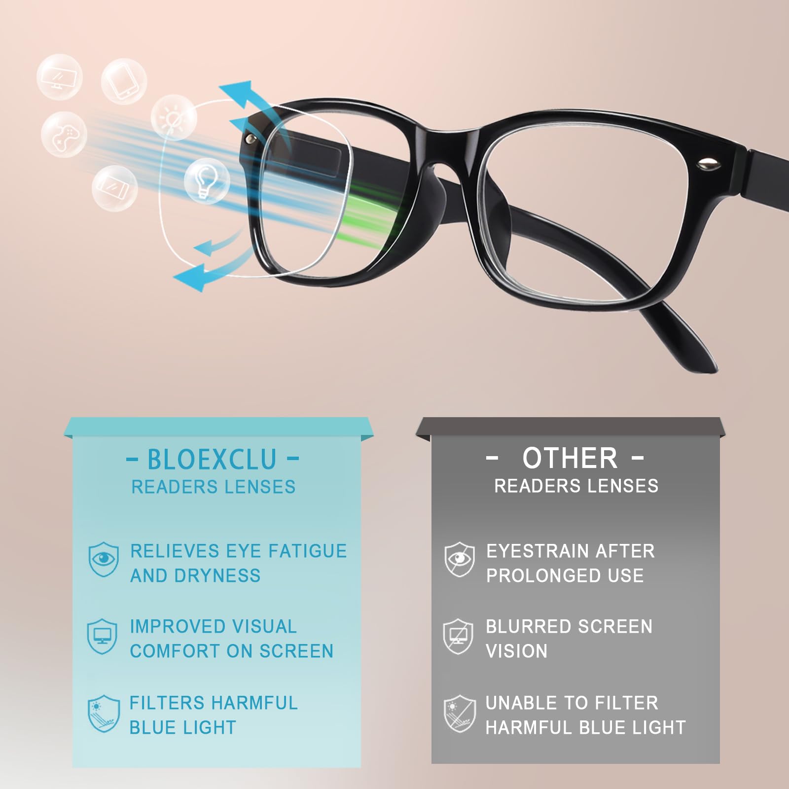 BLOEXCLU 6 gafas de lectura para hombre y mujer con bloqueo de luz azul, bisagra de resorte, lector de ordenador, antisobreesfuerzo, antirreflejo