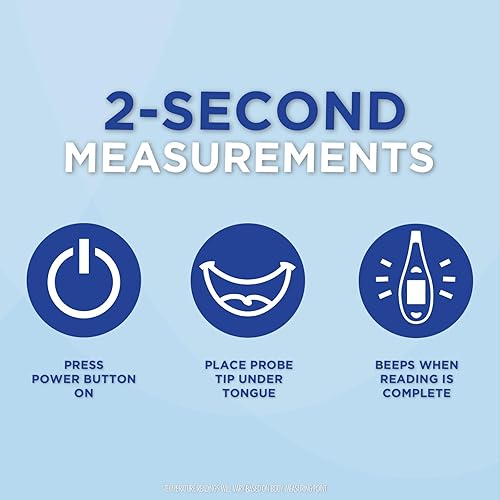 Miniatura 2 de Veridian - Termómetro digital  Lectura de 2 segundos  Tecnología de lectura rápida  Punta flexible  Higiénico resistente al agua fácil limpieza