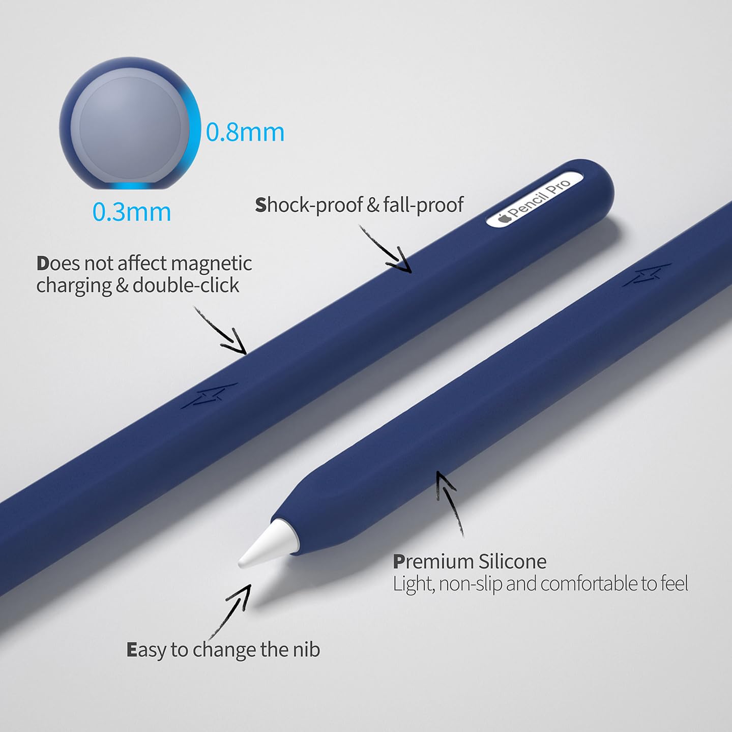 Amazon.co.jp: Apple Pencil Pro & Apple Pencil第2世代用超薄型保護